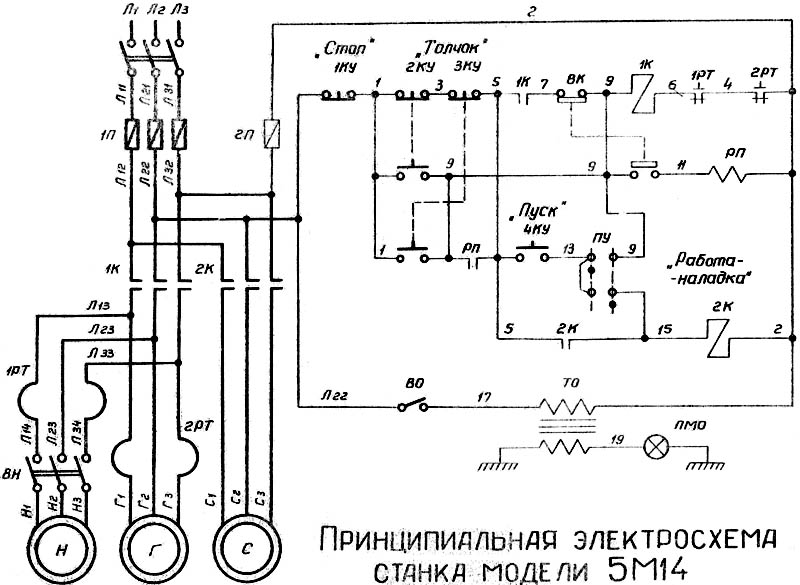 Схема електрична принципова зубодолбежного верстата 5М14